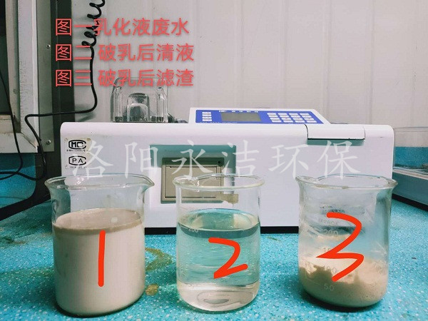 乳化液廢水的預(yù)處理實(shí)驗(yàn)